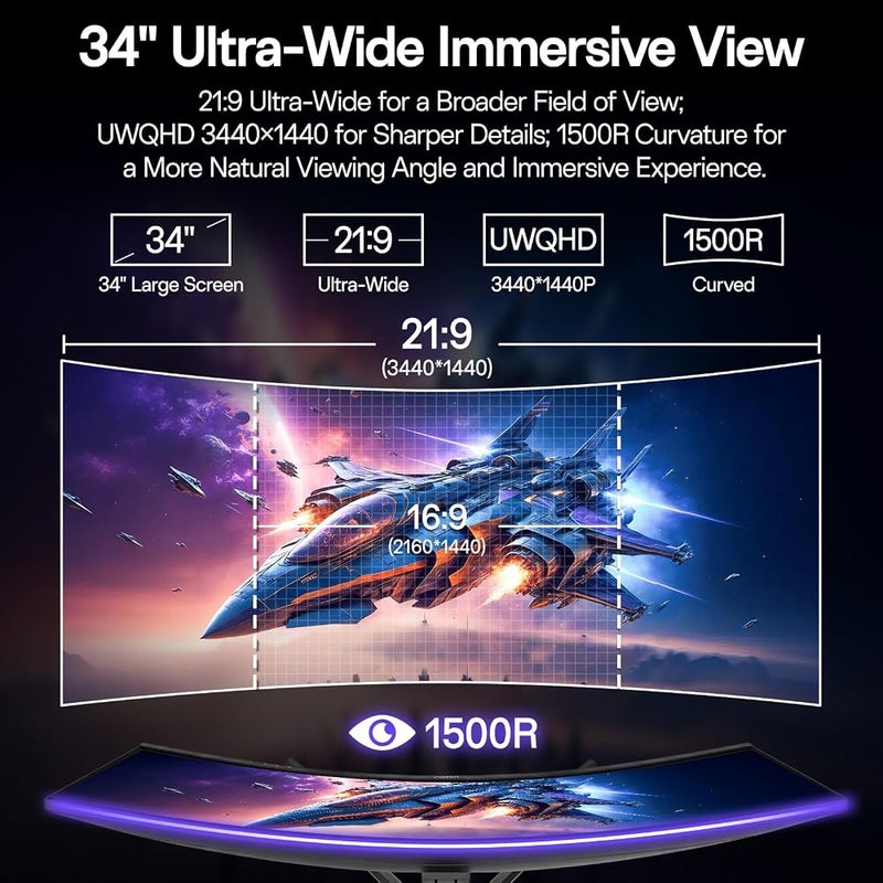 KOORUI 34 Inch 240Hz Ultrawide Curved Gaming Monitor, WQHD 3440×1440, 1500R, HDR400, PIP/PBP, 90% DIC-P3, Adaptive Sync, HDMI 2.1/DP 1.4, Tilt/Swivel/Height Adjustable, VESA for PC Gaming, Work & Play - Image 3