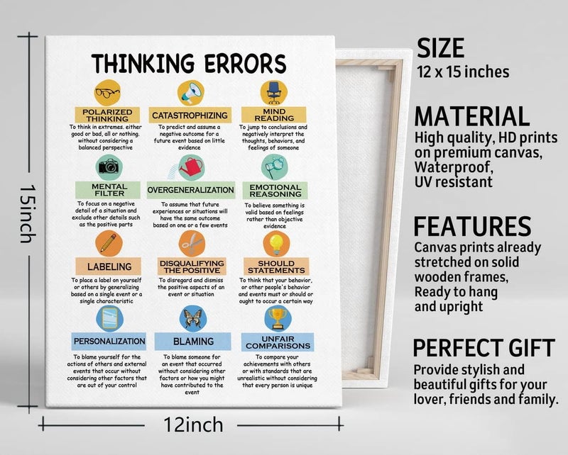 WKYAER Thinking Errors Wall Art - Image 3