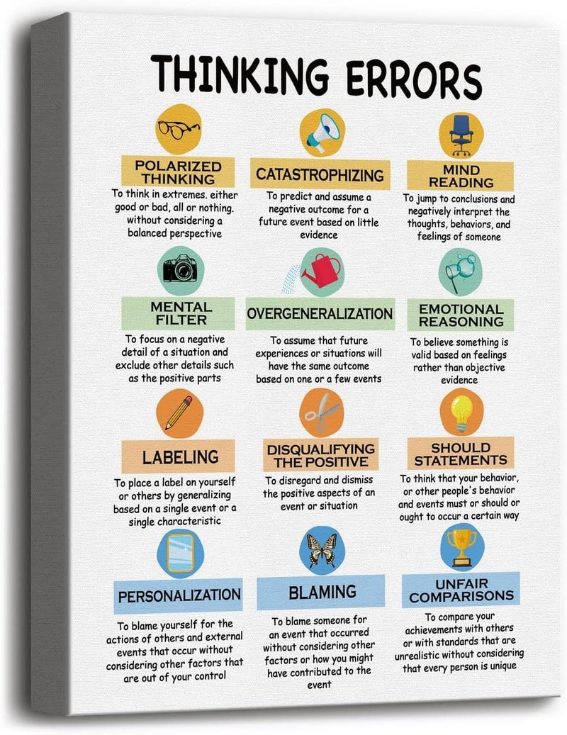 WKYAER Thinking Errors Wall Art - Image 1