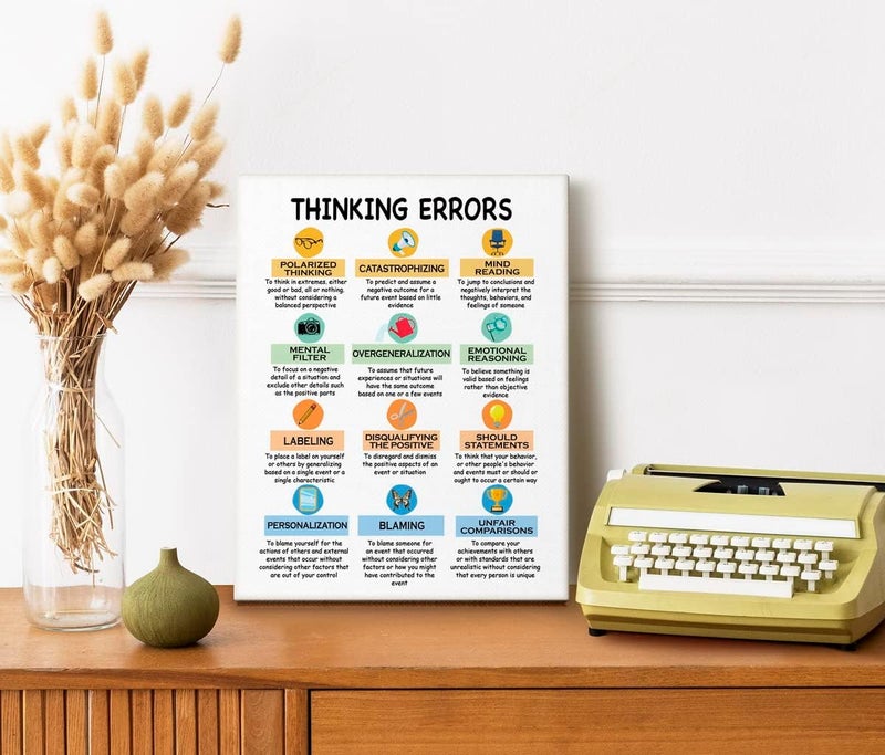 WKYAER Thinking Errors Wall Art - Image 4