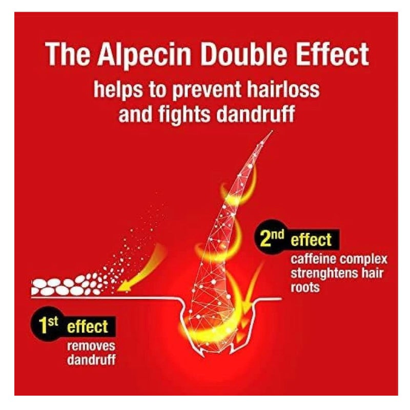Alpecin Double-Effect Caffeine Shampoo for Men (Anti-Dandruff & Anti-Hair Loss) – 200 ml - Image 3