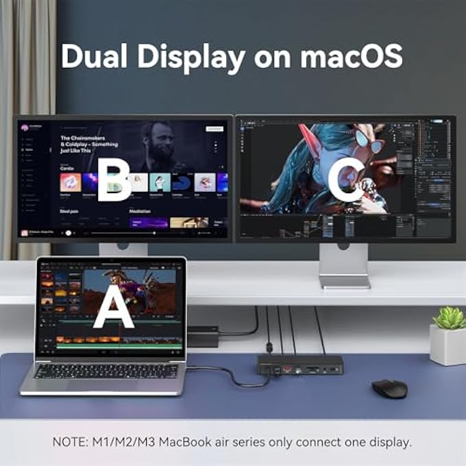 Mokin THUNDERBOLT 4 DOCK WITH 85W CHARGING, LAPTOPS DOCKING STATION DUAL MONITOR FOR MACBOOK, 3X TB4 PORTS 40GBP/S, 2.5GBE ETHERNET,USB A 3.1,AUDIO, SD, COMPATIBLE FOR THUNDERBOLT 3/4 MAC/PC - Image 3