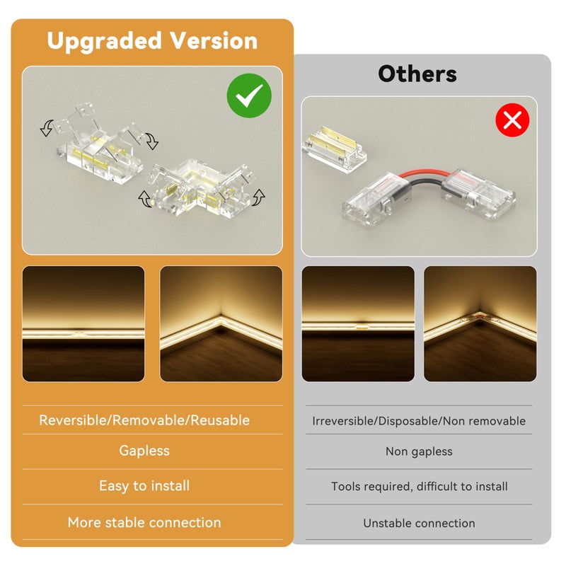 PAUTIX 8mm 2-Pin COB Connector 8pcs L-Shaped/Corner Connectors,Reusable Solderless Adapter Terminal Extension Connection,2pcs Gapless Strip to Strip Connectors for COB LED Strip Lights,SMD LED Strips - Image 3