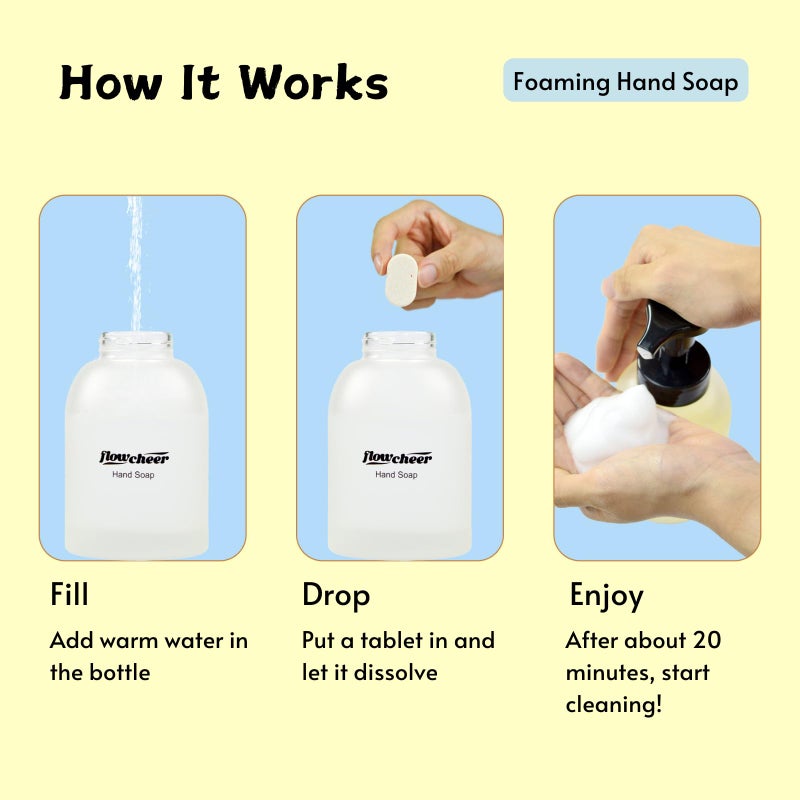 flowcheer Foaming Hand Soap Tablet Refills, 12 Pack (Makes 12 x 9 fl oz), Lemon Scented soap tablets, Fresh & Clean Handwash, No Plastic Bottle - Image 3