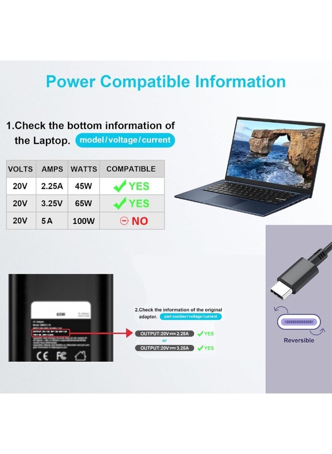 SMART SOURCE 65W 45W USB-C Laptop Charger for Dell – Slim Replacement Power Adapter Compatible with  Dell XPS, Inspiron, Latitude, Vostro, Chromebook – Fast Charging Type-C Adapter, Also Support Smartphones and Tablet, with Power Cord - Image 5