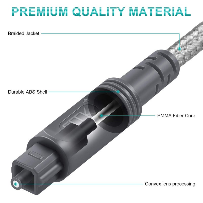 EMK Digital Optical Audio Cable Toslink Cable - [Cotton Braided Jacket,Durable and Flexible] Fiber Optic Cord for Home Theater, Sound bar, TV, PS4, Xbox & More (Grey-10Feet/3M) - Image 3
