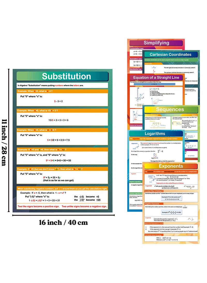 gisgfim 7 Pieces Math Algebra Posters Educational Math Classroom Decor for Middle School and High School Classroom Decorations or Homeschool Supplies,16 x 11 Inch  - Image 2