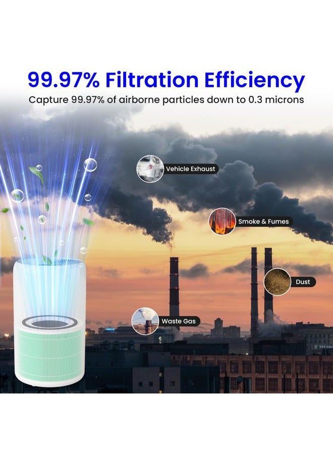 Future Way Core 300 Filter Replacement Compatible with LEVOIT Air Purifier Core 300 / Core 300s, High-Efficiency 3-in-1 Ture HEPA Filter, Part # Core 300-RF, 2-Pack - Image 3