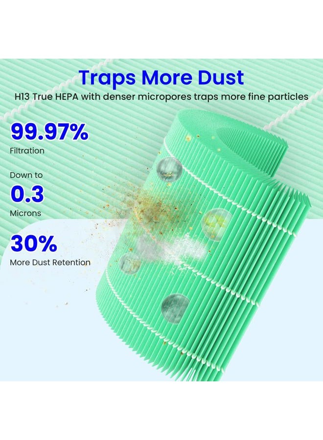 Future Way Core 300 Filter Replacement Compatible with LEVOIT Air Purifier Core 300 / Core 300s, High-Efficiency 3-in-1 Ture HEPA Filter, Part # Core 300-RF, 2-Pack - Image 5