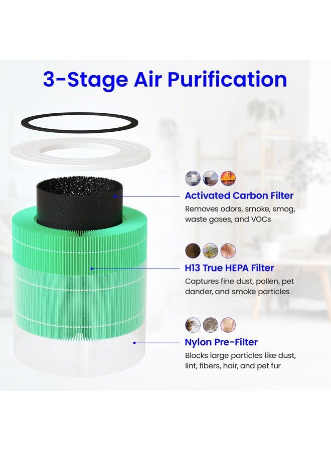 Future Way Core 300 Filter Replacement Compatible with LEVOIT Air Purifier Core 300 / Core 300s, High-Efficiency 3-in-1 Ture HEPA Filter, Part # Core 300-RF, 2-Pack - Image 4