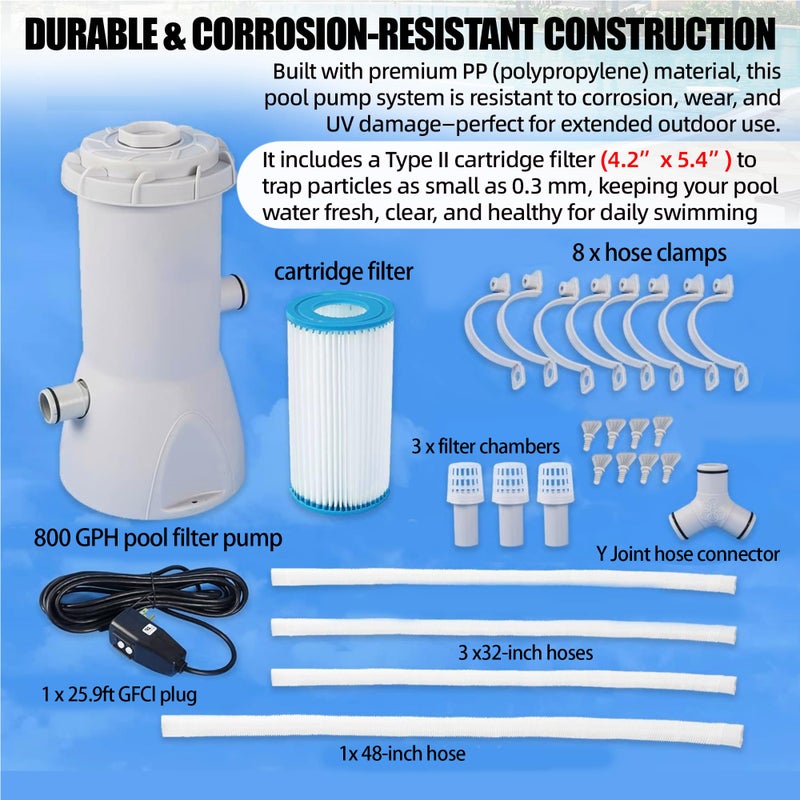 TonGass 800 GPH Pool Filter Pump for Above Ground Pools, Powerful Circulation System with Filter Cartridge, GFCI Safety Protection, Easy to Install Pool Pump for Pools up to 5000 Gallons - Image 5