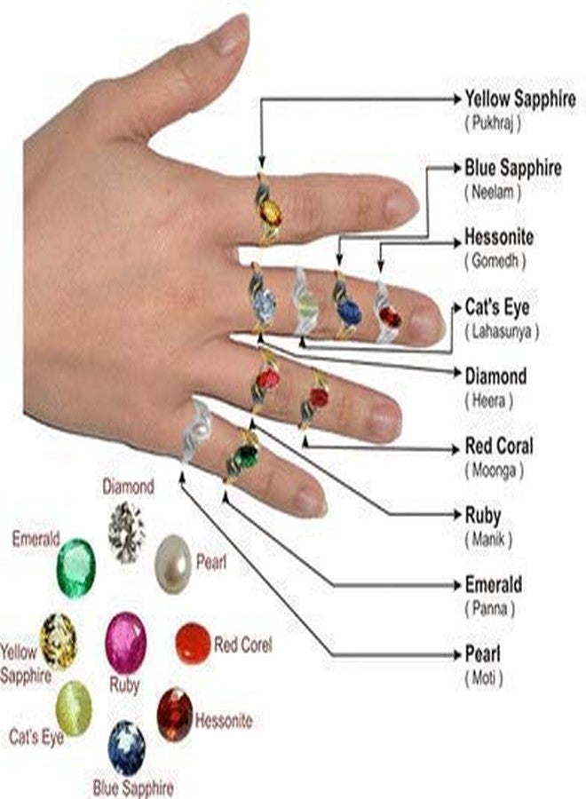 Kirti Sales Natural Sulemani Hakik (Akik) Stone Lab Certified 15.25 Ratti Haqeeq Natural Certified Loose Gemstone for Men's and Women's - Image 5