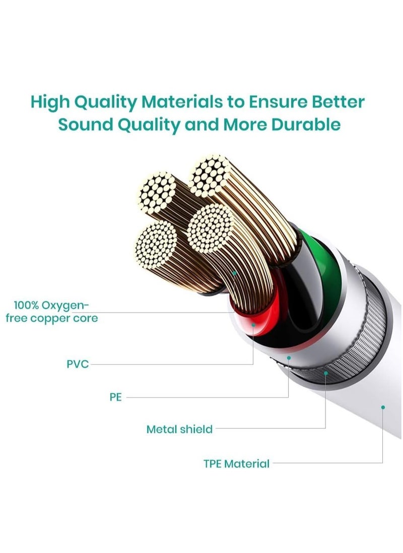 Excefore - USB C MIDI Cable, Type C to USB 2.0 MIDI Interface Cable for Samsung, Huawei Laptop, MacBook to Connect with Printer, Midi Controller, Midi Keyboard, Audio Interface and More (1m, White) - Image 1