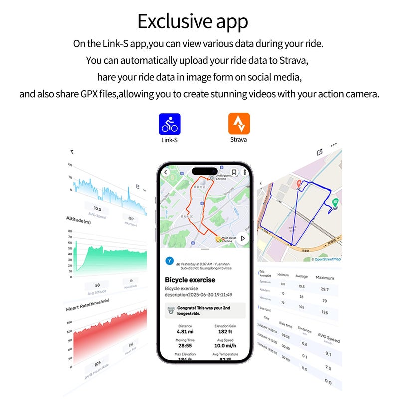 Bikevee بايكفي وايرلس كمبيوتر دراجة حزمة، عداد سرعة وعداد مسافة، مستشعر تردد، إضاءة خلفية تلقائية وإيقاف تلقائي، مقاوم للماء IPX7، شاشة LCD بحجم 2.6 بوصة (ترقية جديدة)  - Image 3