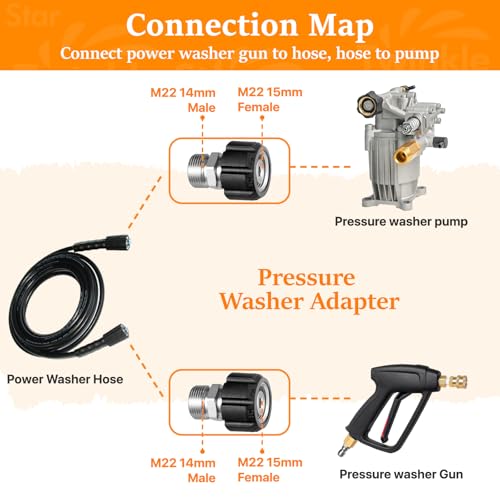 Twinkle Star Pressure Washer Adapter Set, Stainless Steel Quick Disconnect Kit, M22 14 mm Quick Connect Swivel to 3/8'' Quick Connect Fittings, 3/4" to Quick Release 9 Sets - Image 4