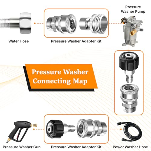 Twinkle Star Pressure Washer Adapter Set, Stainless Steel Quick Disconnect Kit, M22 14 mm Quick Connect Swivel to 3/8'' Quick Connect Fittings, 3/4" to Quick Release 9 Sets - Image 3