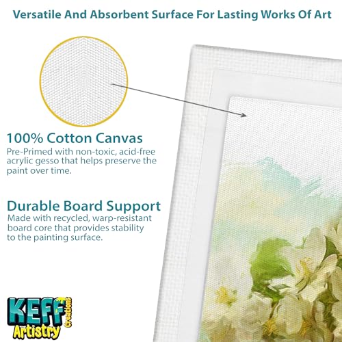 KEFF 32-Pack Bulk Canvas for Painting, 8 of 5x7, 8x10, 9x12, 11x14 Canvas Boards for Painting, Art Supplies for Adults & Kids - 100% Cotton Primed Painting Canvas for Acrylic, Oil, Watercolor, Tempera - Image 4