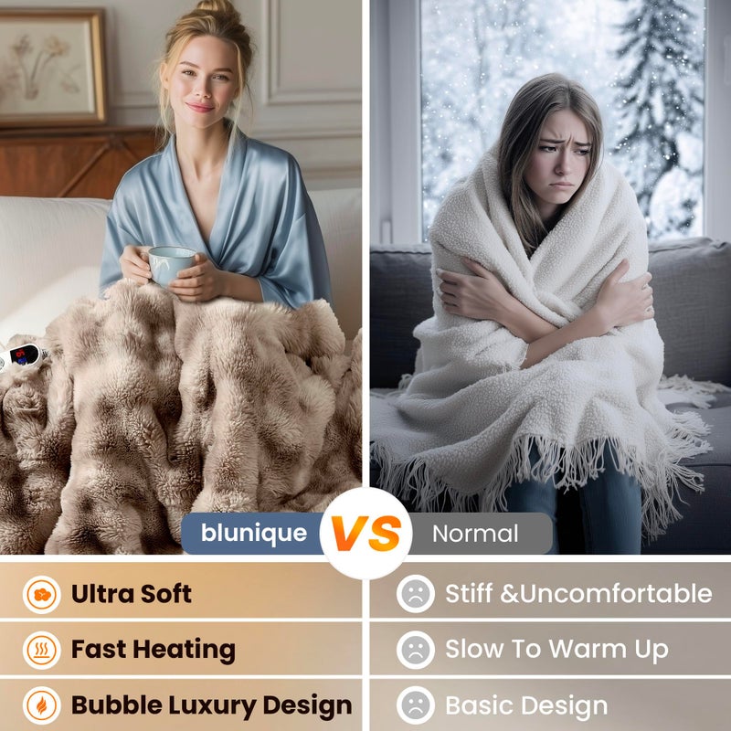 blunique Electric Heated Blanket for Girls & Women, Soft & Luxurious, Faux Rabbit Fur Heating Throw Blankets, 6 Heat Settings, Overheat Protection, Quick Heating, Memory Function, Gift-Ready Design, 50"x60" - Image 5