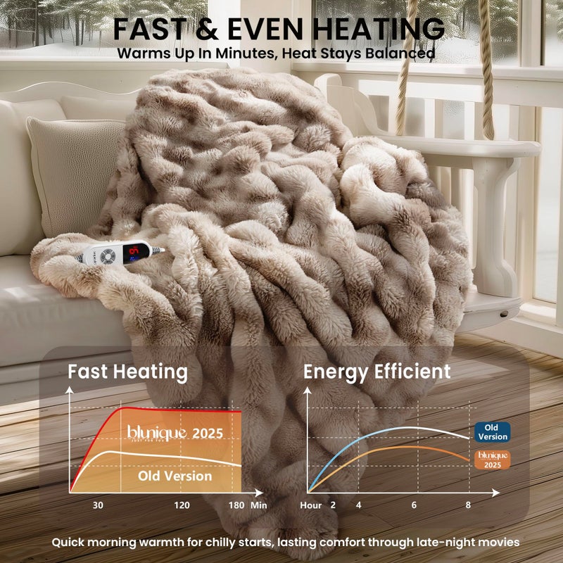 blunique Electric Heated Blanket for Girls & Women, Soft & Luxurious, Faux Rabbit Fur Heating Throw Blankets, 6 Heat Settings, Overheat Protection, Quick Heating, Memory Function, Gift-Ready Design, 50"x60" - Image 3