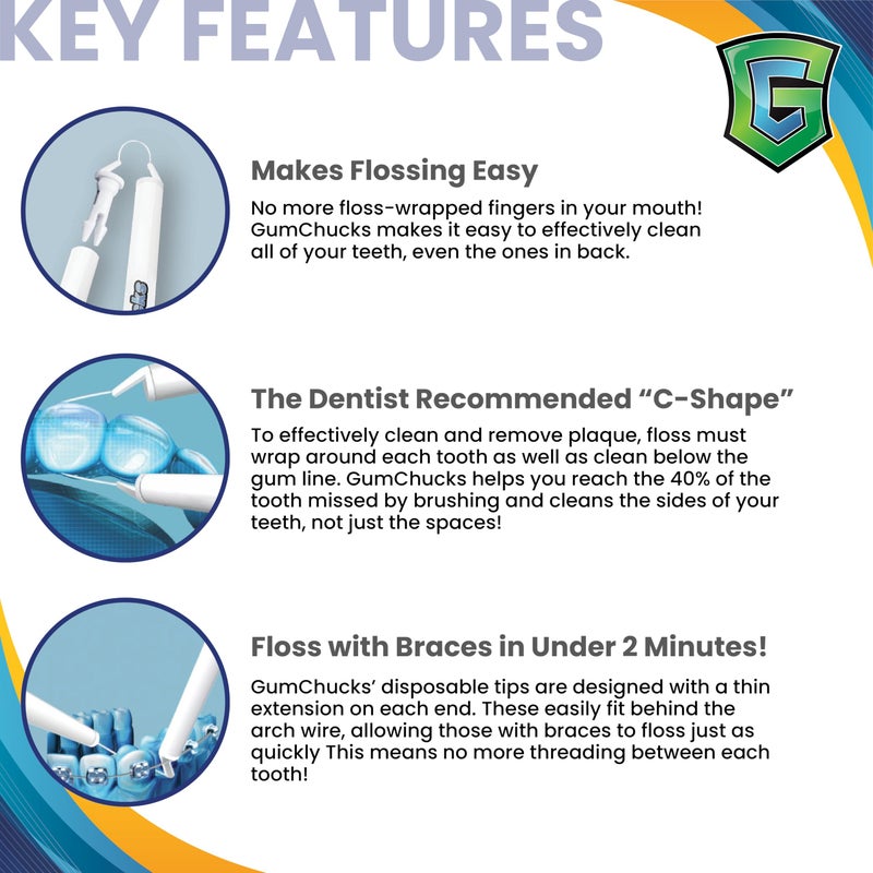 GumChucks Floss for Teeth - Flossing for Kids and Adults - Orthodontic Flossers for Braces - Dental Gum Floss Picks for All Ages (30 Flossing Tips) - Image 4