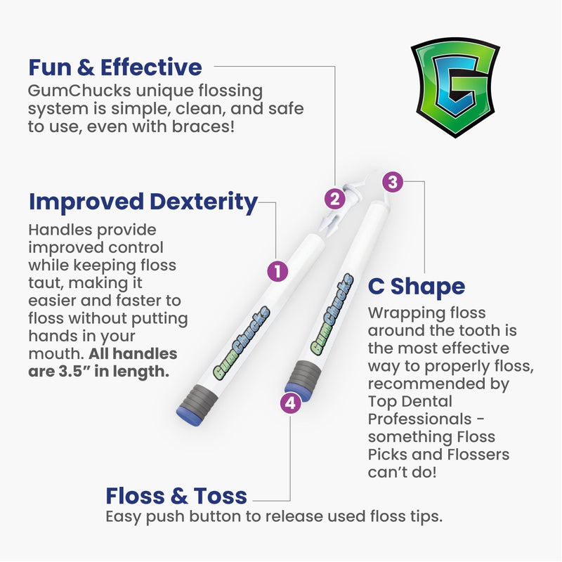 GumChucks Floss for Teeth - Flossing for Kids and Adults - Orthodontic Flossers for Braces - Dental Gum Floss Picks for All Ages (30 Flossing Tips) - Image 2