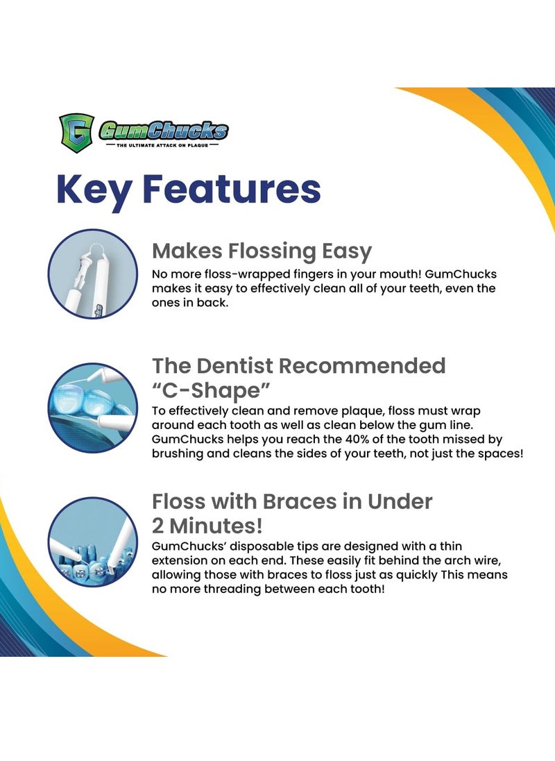 Gumchucks Orthodontic Flossers Dental Floss - Floss for Braces - Brace Floss Picks - Gum Flossing Picks - Ortho Dental Flossers (30 Flossing Tips)  - Image 2
