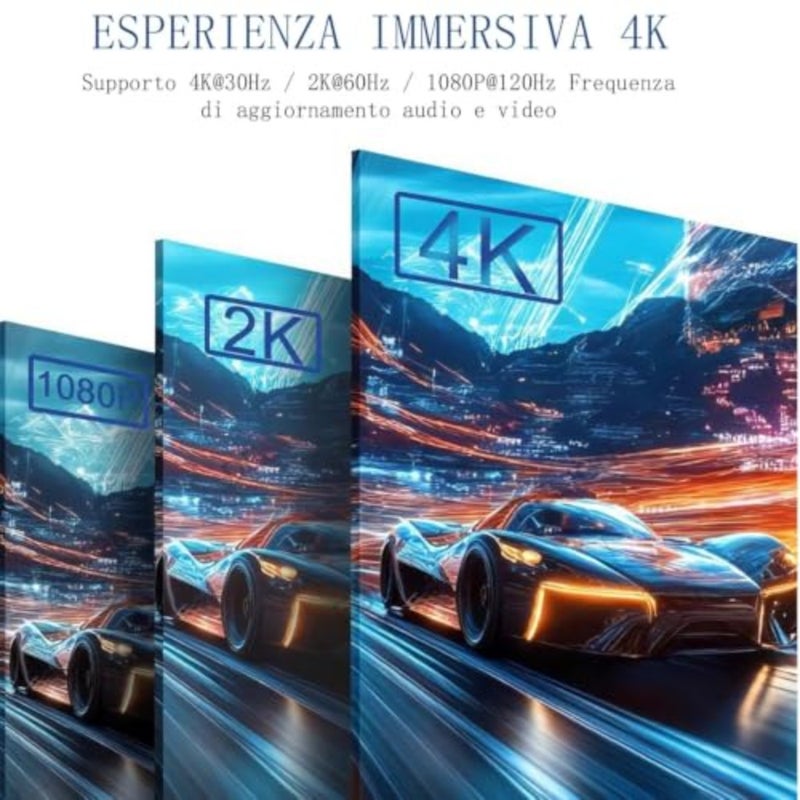 كابل منفذ عرض 4K إلى HDMI، [4K@30 هرتز، 2K@60 هرتز، 1080P@120 هرتز] مصدر DP أحادي الاتجاه إلى HDMI (العرض) 1.4 كابل متوافق مع سطح المكتب وDell وLenovo وThinkPad وHP وAMD وNVIDIA والمزيد - Image 4