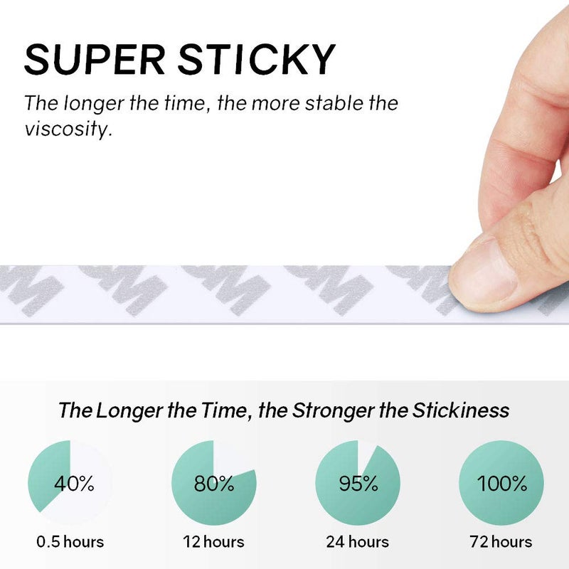 HitLights Double Sided Tape Heavy Duty, 164ft Waterproof Mounting Adhesive Tape, Removable Tape for Walls, Poster, LED Strip, Car Trim, Home Office Decor, Craft Project, White (164ft x 0.39in) - Image 4