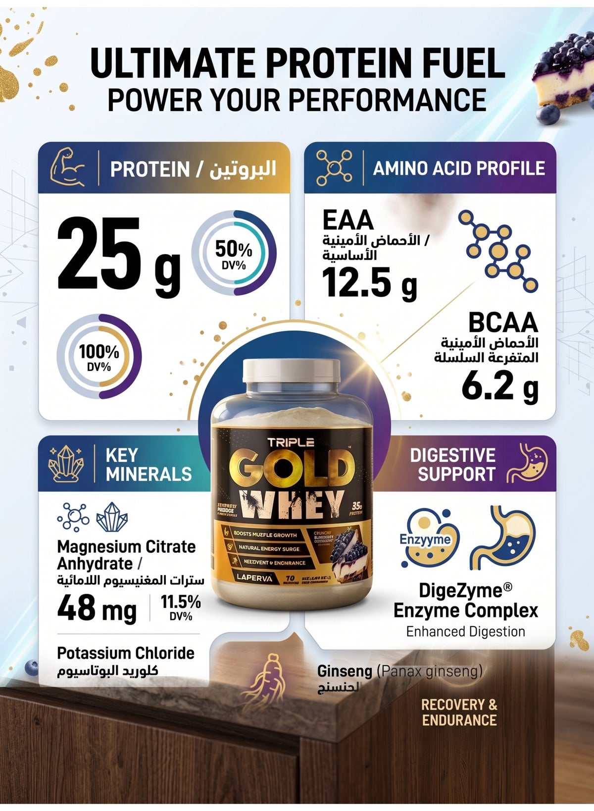 Laperva Triple Gold Whey Crunchy Blueberry Cheesecake 5lbs