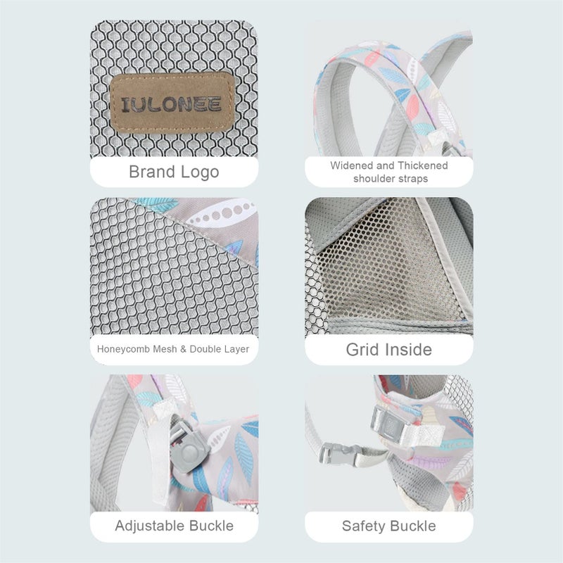 IULONEE Baby Carrier, Embrace Cozy 4-in-1 Infant Carrier Ergonomic Adjustable Holder Portable Convertible Front and Back Backpack Carry for Infants Toddlers Babies Girl and Boy 7-45 Pounds (Blue) - Image 2