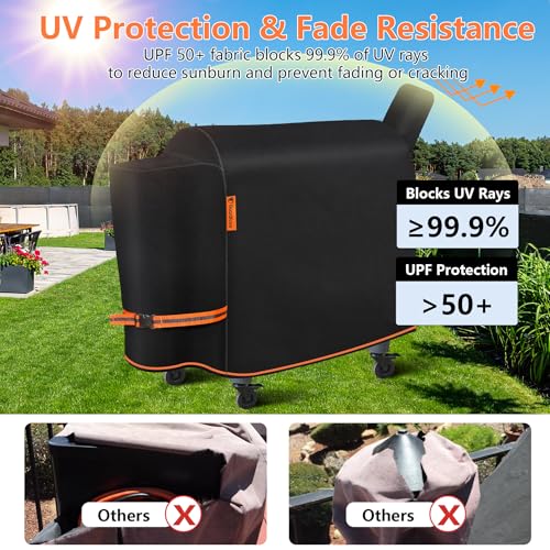 GuardKove [Upgraded 1000D Heavy Duty Fabric]Grill Cover for Traeger Pro 34/780 Series, Waterproof Wood Pellet Smoker Cover, Tear & Fade Resistant with Buckle,Zipper, for Treager Pro 34/780/Texas 34, Z Grills700 - Image 5