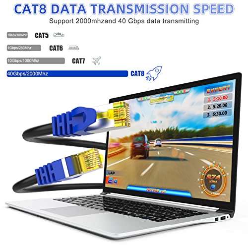 AoforzTech Cat 8 Ethernet Cable 40 ft,Heavy Duty High Speed Network Internet Cable, RJ45 Connector,26AWG 40Gbps 2000Mhz Patch Cord,S/FTP Indoor & Outdoor LAN Cable-Waterproof(Black) - Image 3