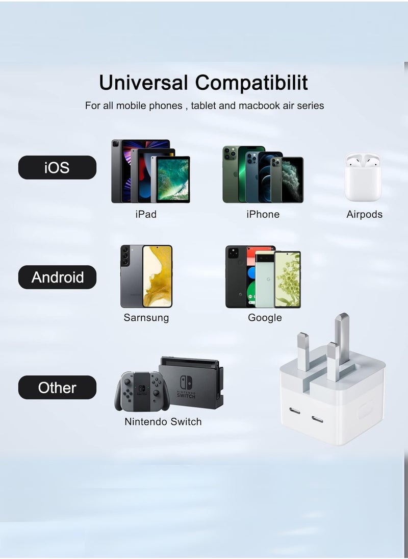 USB C Plug, 35W Dual USB C Fast Charger Plug Power Adapter for iPhone 15/14/14 Plus/Pro/ 14 Pro Max/ 13/12/ 11/ X/Samsung/Pad/Speaker/AirPods