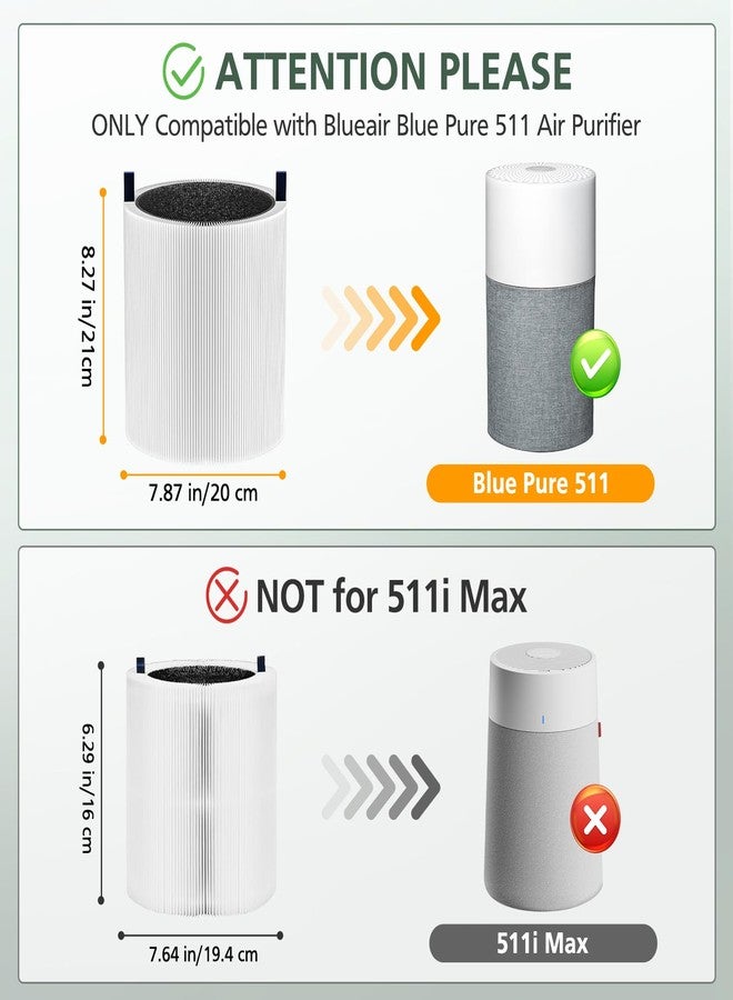 isinlive Blue Pure 511 Replacement Filter Compatible with Blueair Blue Pure 511 Air Purifier, 2-in-1 511 HEPA Particle Filter and Activated Carbon Filter, 2 Pack - Image 2