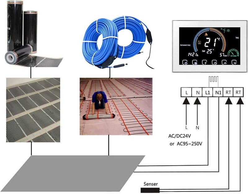 Smart WiFi Thermostat Switch Programmable LCD Touchscreen 16A White - Image 5