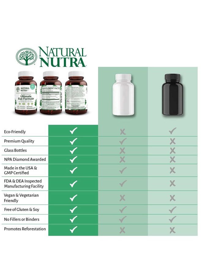 Natural Nutra Ultimate Eye Health Vitamins, Supplement, Improves Night Vision Day Vision, Support Eye Health, Promote Ability to See Colors, Gluten Free, Bilberry Extract, 30 Capsules (Pack of 2)  - Image 5