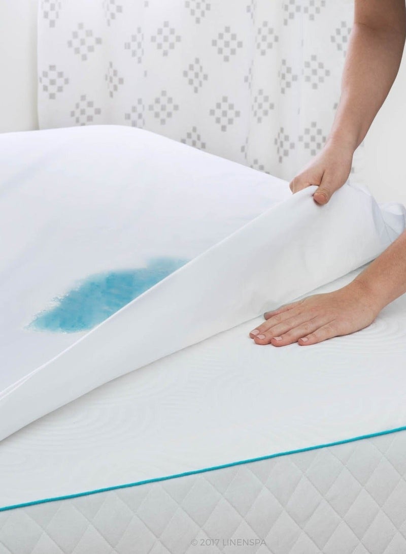 FUN MOMENT Baby Bed Mattress Protector 180x120cm - Image 2