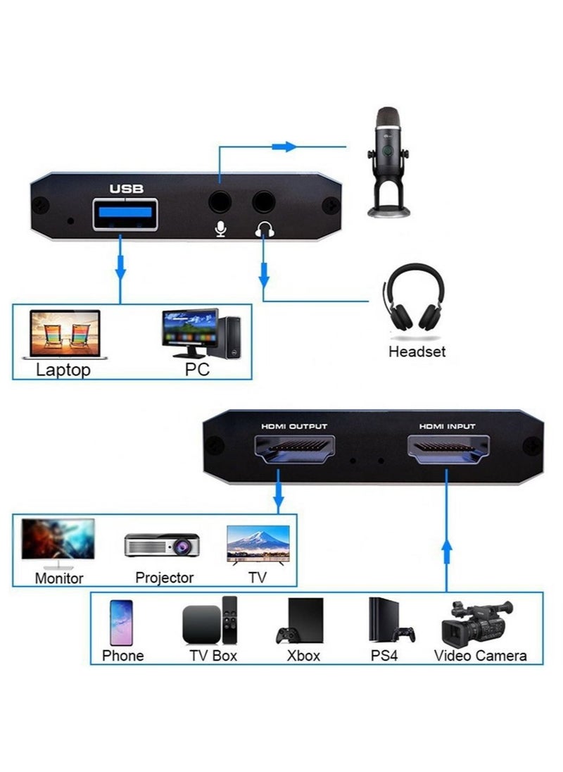 Captaintech - HDMI Video Capture Card 4K, USB3.0 1080P 60FPS HD Ultra Low Latency, Game Capture Card for Gaming / Live Streaming / Videoconferencing for Nintendo Switch / PS4 / Xbox One / OBS / Camera / PC - Image 1