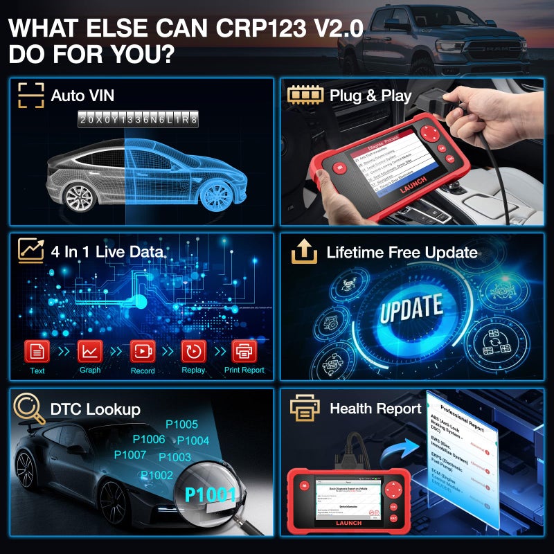 لانش إطلاق Crp123 V2.0 Elite Obd2 Scanner-2025 الطراز الجديد للمحرك/Abs/Srs/أداة المسح التشخيصي لناقل الحركة Srs Airbag Code Reader 3 إعادة تعيين خدمة الزيت/إعادة تعلم الخانق/إعادة تعيين Sas تحديث مجاني - Image 5
