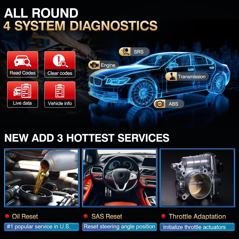 لانش إطلاق Crp123 V2.0 Elite Obd2 Scanner-2025 الطراز الجديد للمحرك/Abs/Srs/أداة المسح التشخيصي لناقل الحركة Srs Airbag Code Reader 3 إعادة تعيين خدمة الزيت/إعادة تعلم الخانق/إعادة تعيين Sas تحديث مجاني - Image 2