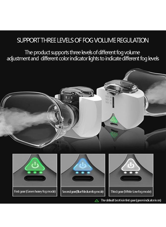 Portable Lightweight Silent Auto Nebulizer Ultrasonic Mesh, Relief From Allergies Asthma With USB and 2 Mask