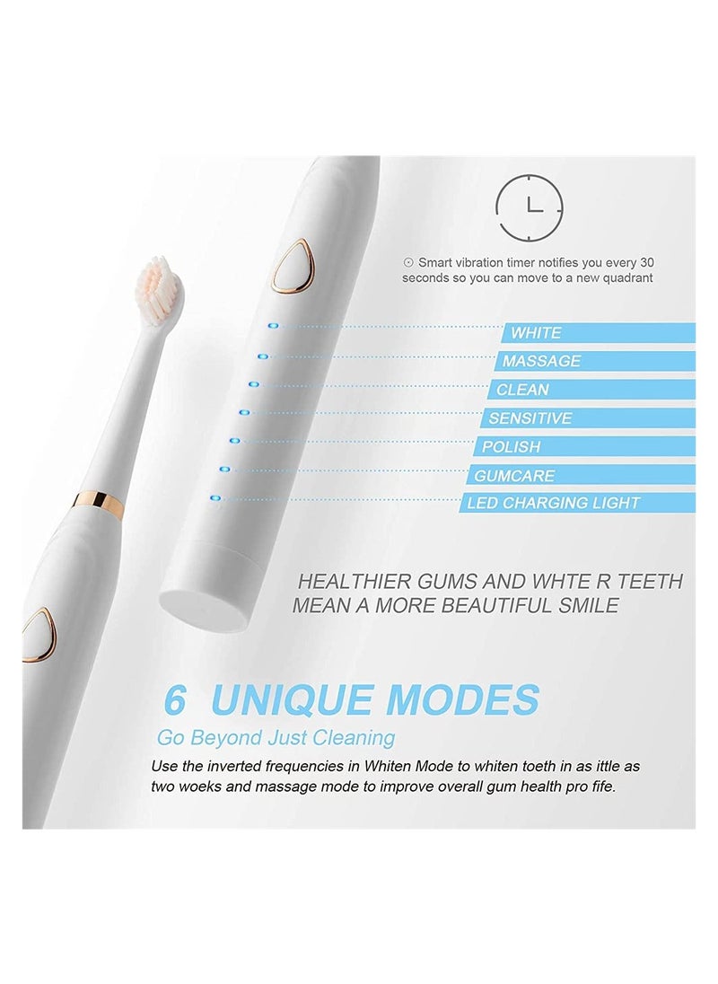 SYOSI - Electric Toothbrush Adult USB Charging Ultrasonic Vibration with 6 Brushing Modes Smart Timer and IPX7 Waterproof with 5 Brush Heads 1 Face Washing Headand 1 Facial Massage Brush Head - Image 1