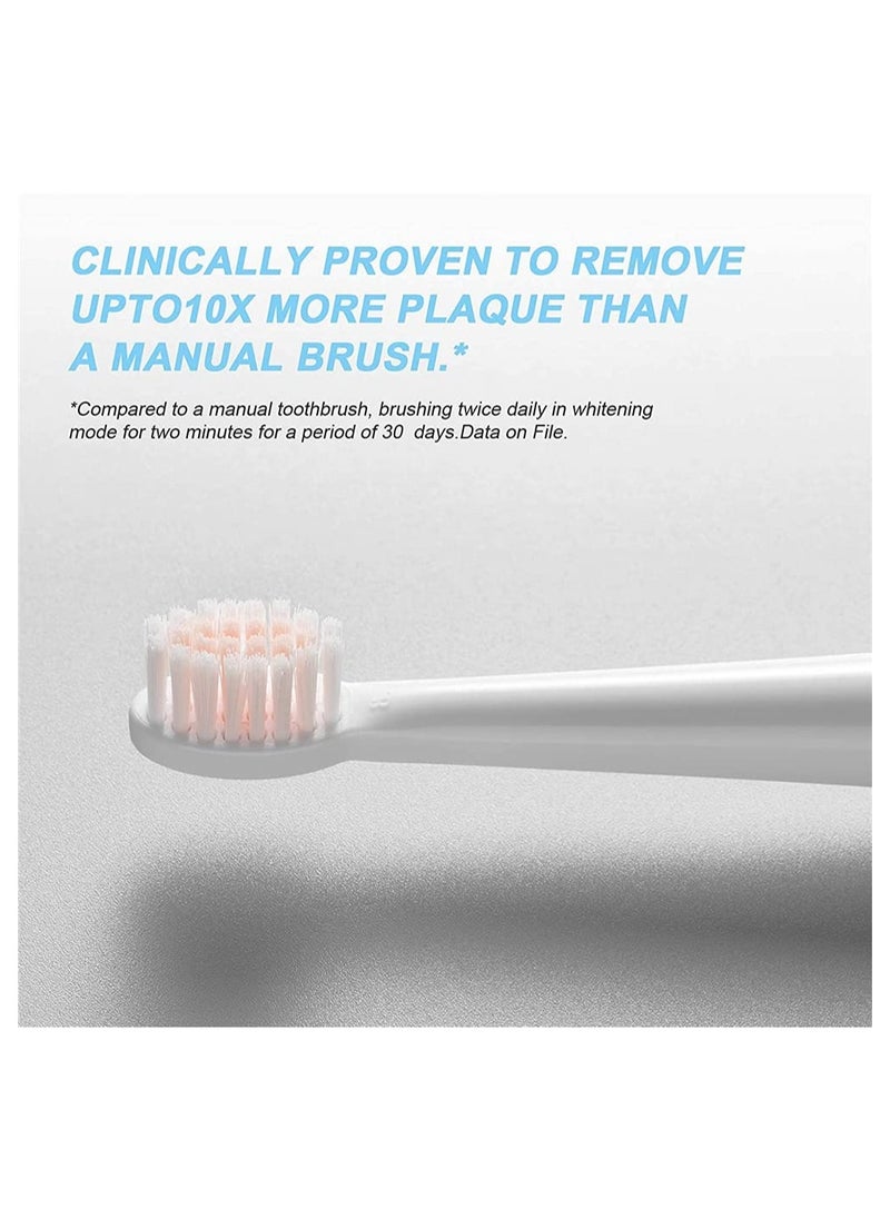SYOSI - Electric Toothbrush Adult USB Charging Ultrasonic Vibration with 6 Brushing Modes Smart Timer and IPX7 Waterproof with 5 Brush Heads 1 Face Washing Headand 1 Facial Massage Brush Head - Image 1