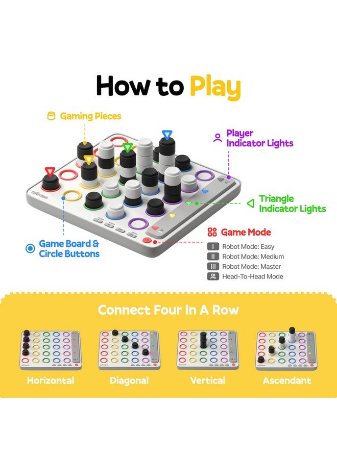 GiiKER Smart Four, 3D AI-Powered 4 in a Row Game, Strategy Board Games with Integrated Referee for 1-2 Players, Travel Games for Ages 6-12 and up, Birthday Gift for Kids Family Game Night - Image 4