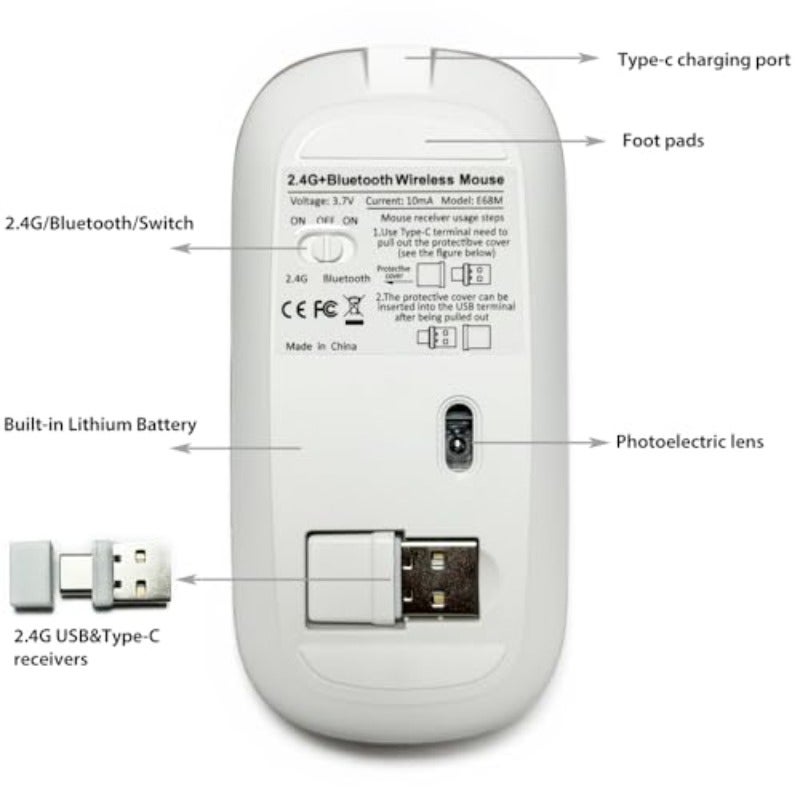 KLO Rechargeable Bluetooth 5.2 3.0 Type-C USB-2.4G Mouse for MacBook MacBook air Pro iPad Wireless Mouse for Laptop Notebook pc iPad Chromebook 2 Pink - Image 4