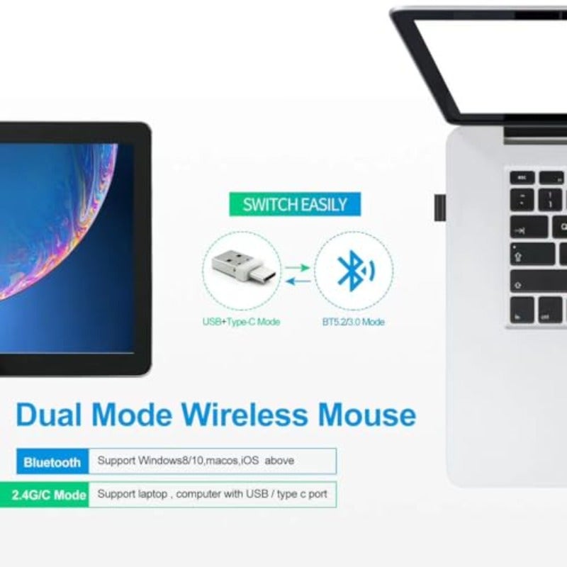KLO Rechargeable Bluetooth 5.2 3.0 Type-C USB-2.4G Mouse for MacBook MacBook air Pro iPad Wireless Mouse for Laptop Notebook pc iPad Chromebook 2 Pink - Image 2
