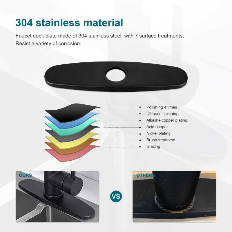 VFAUOSIT Kitchen Faucet Cover  Escutcheon Plate Faucet Hole Cover Stainless Steel Deck Plate For Kitchen Faucet 1 Or 3 Hole Bathroom Sink 10  Matte Black - Image 3