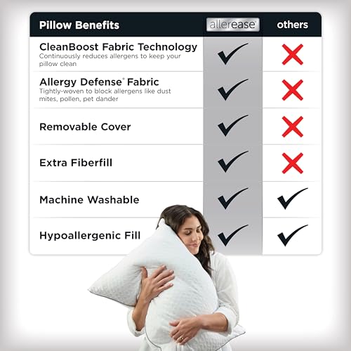 Aller-Ease AllerEase Platinum 2-in-1 Adjustable Pillow, CleanBoost Allergen Barrier, Extra Fill, Standard/Queen - 2 Pack - Image 3