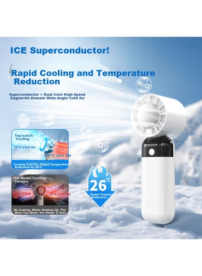 Jin Longxing Jinlongxing Handheld Mini Fan Air Conditioner Cooling Portable Silent Turbine High Speed Small Wind Cannon Large Wind Power Usb Rechargeable Fan Student Fan - Image 3