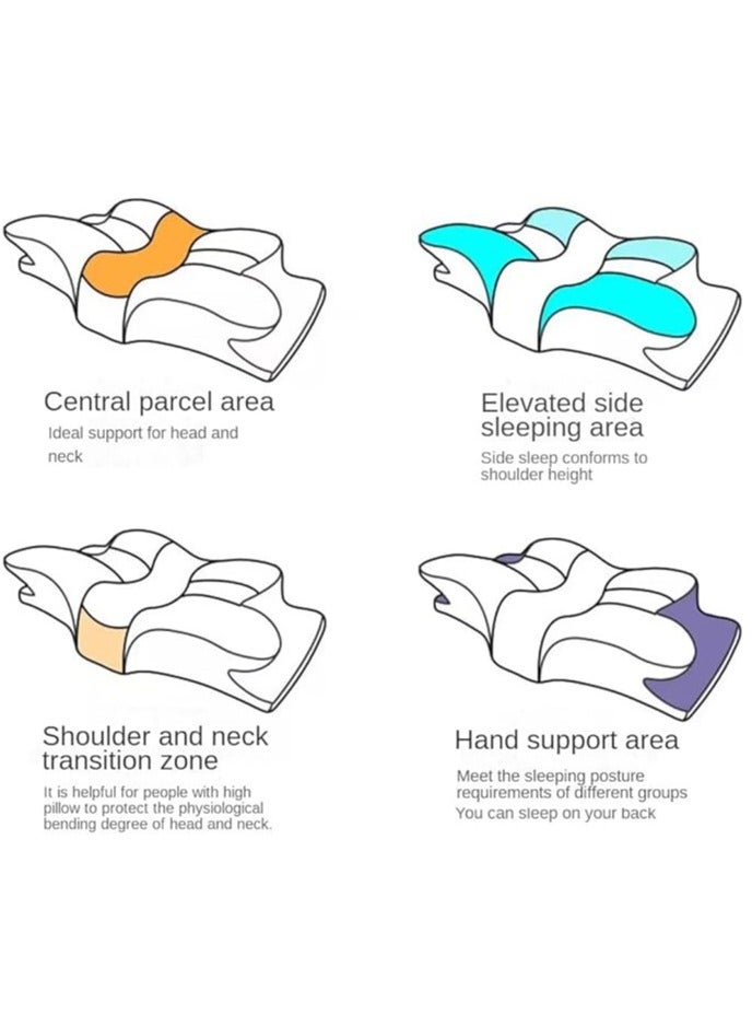 general Orthopedic memory foam pillow, cervical pillow, ergonomic, suitable for side sleepers, tummy sleepers, and back sleepers - Image 4